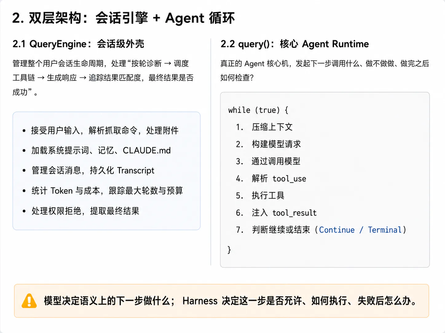 双层架构：会话引擎与 Agent 循环